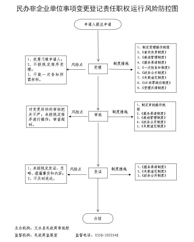 13262港澳龙门客栈