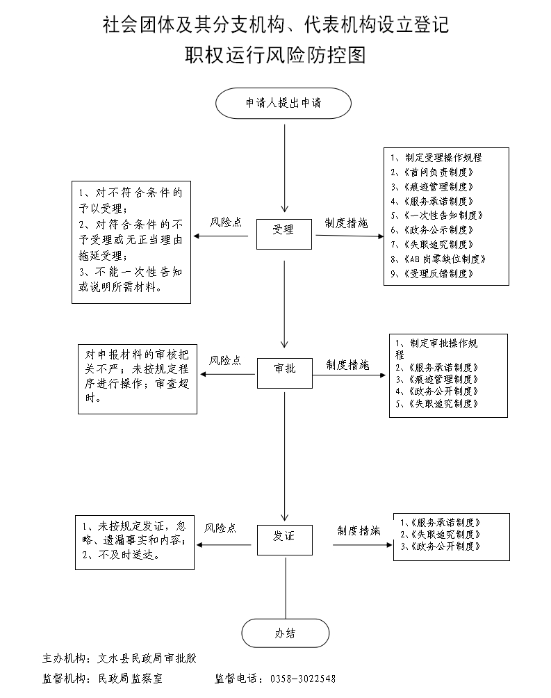 13262港澳龙门客栈