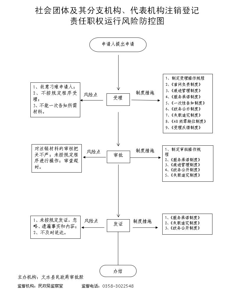 13262港澳龙门客栈