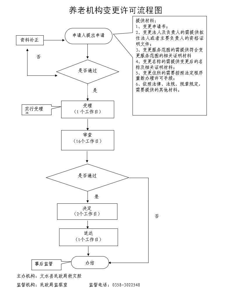13262港澳龙门客栈