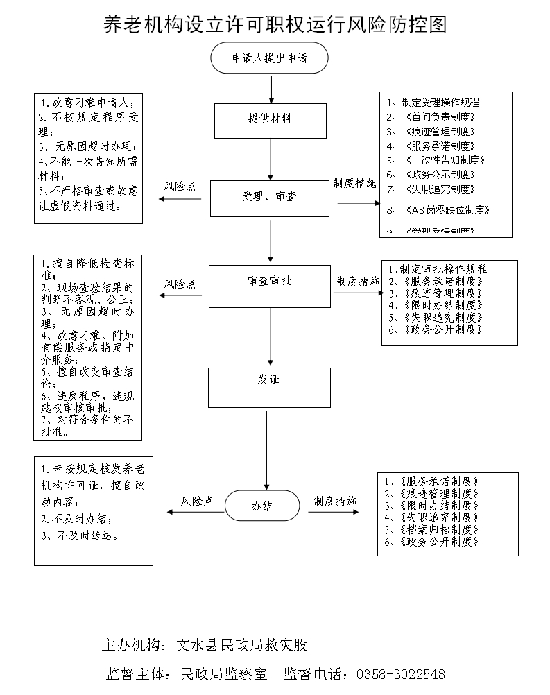 13262港澳龙门客栈