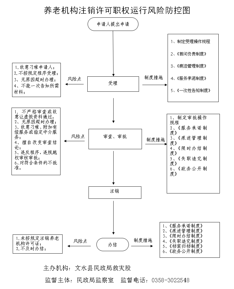 13262港澳龙门客栈