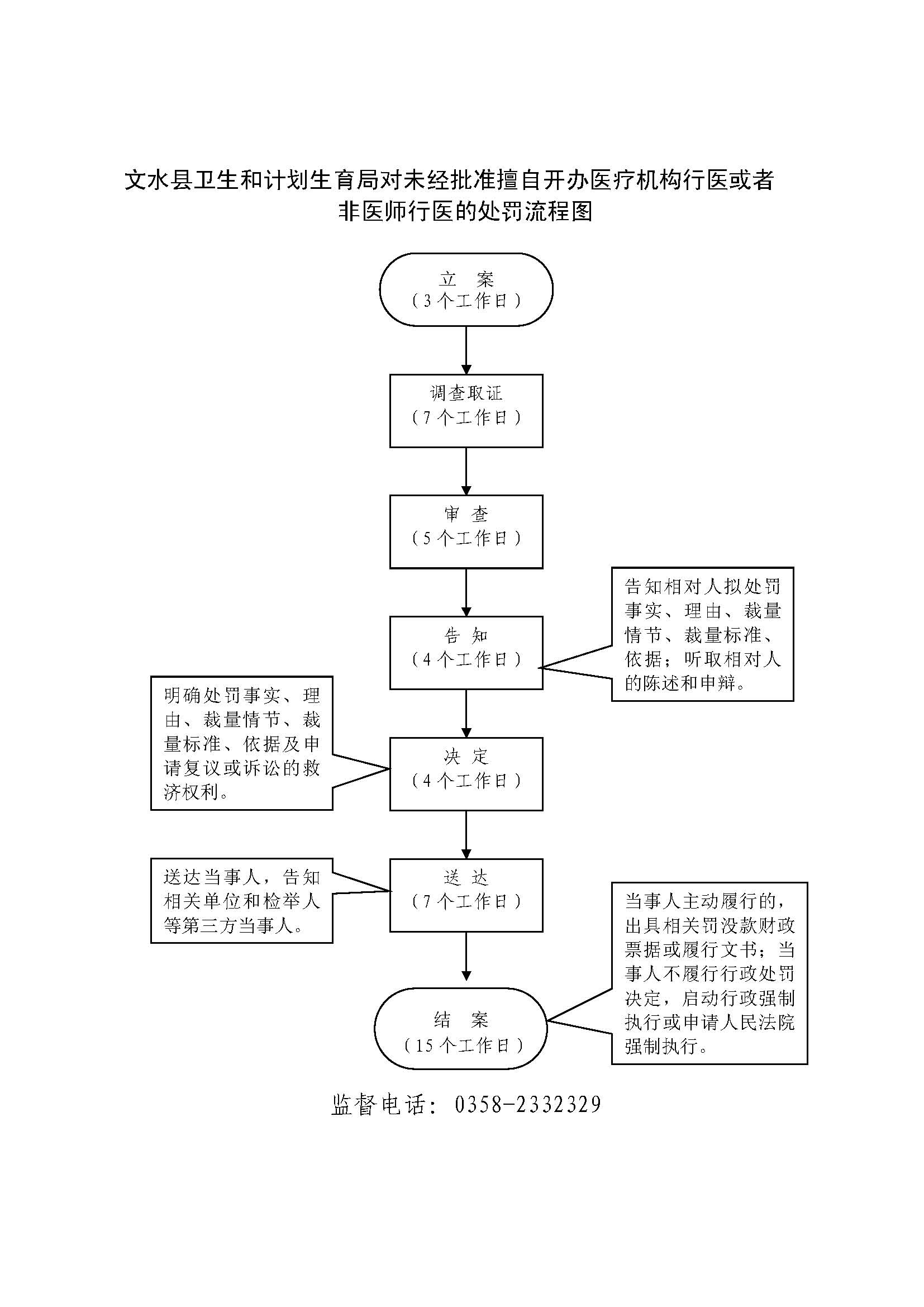 13262港澳龙门客栈