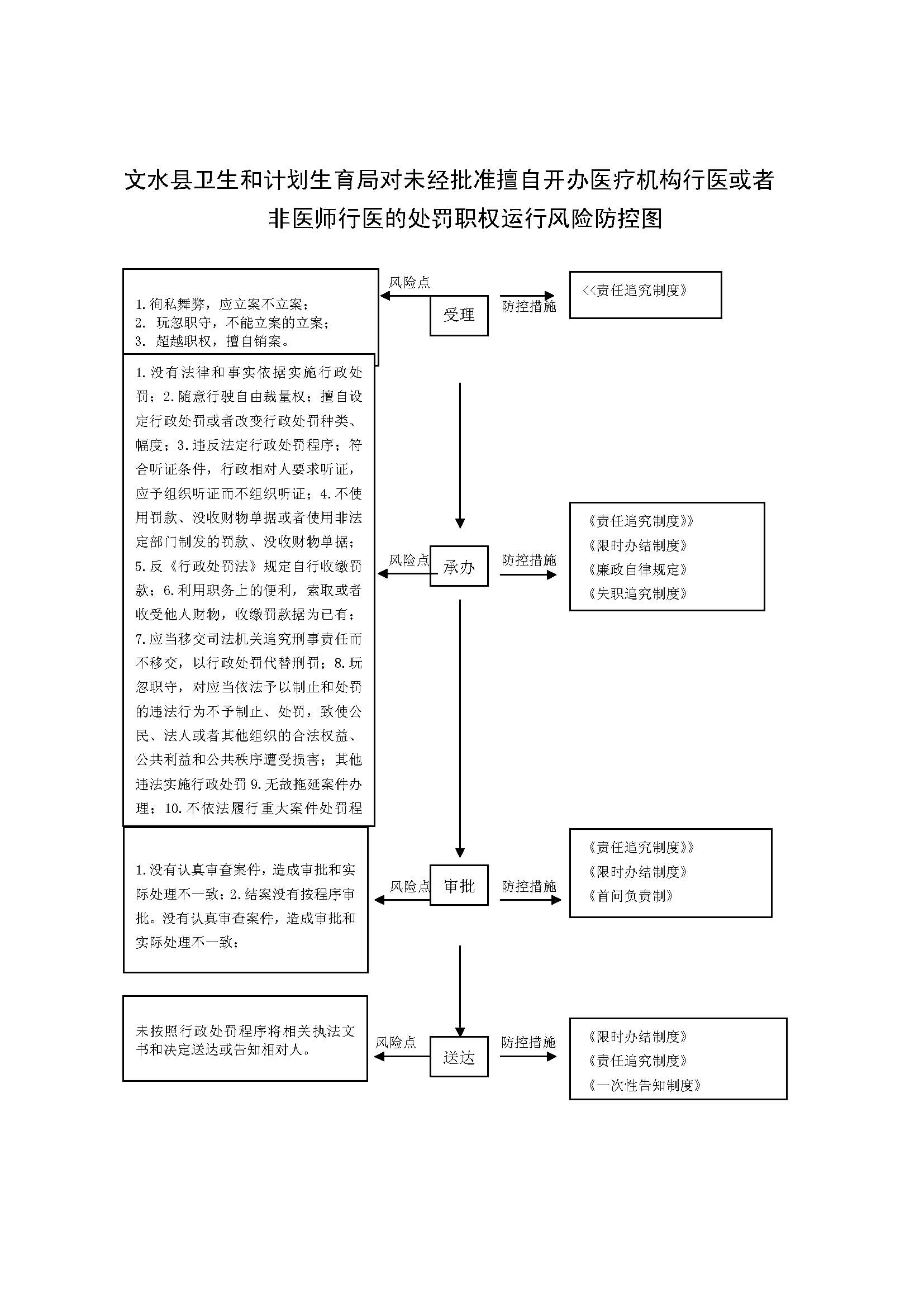 13262港澳龙门客栈