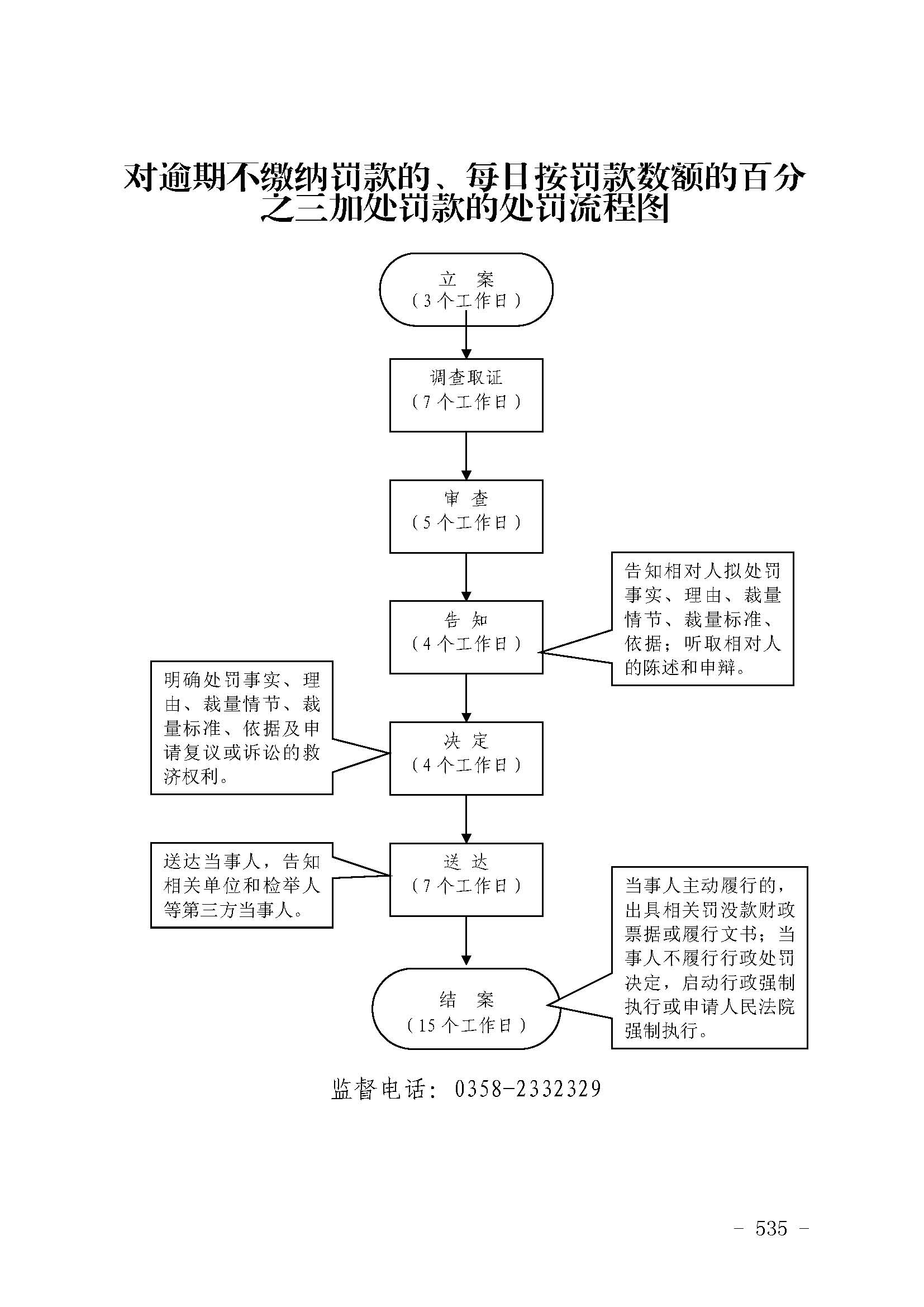 13262港澳龙门客栈