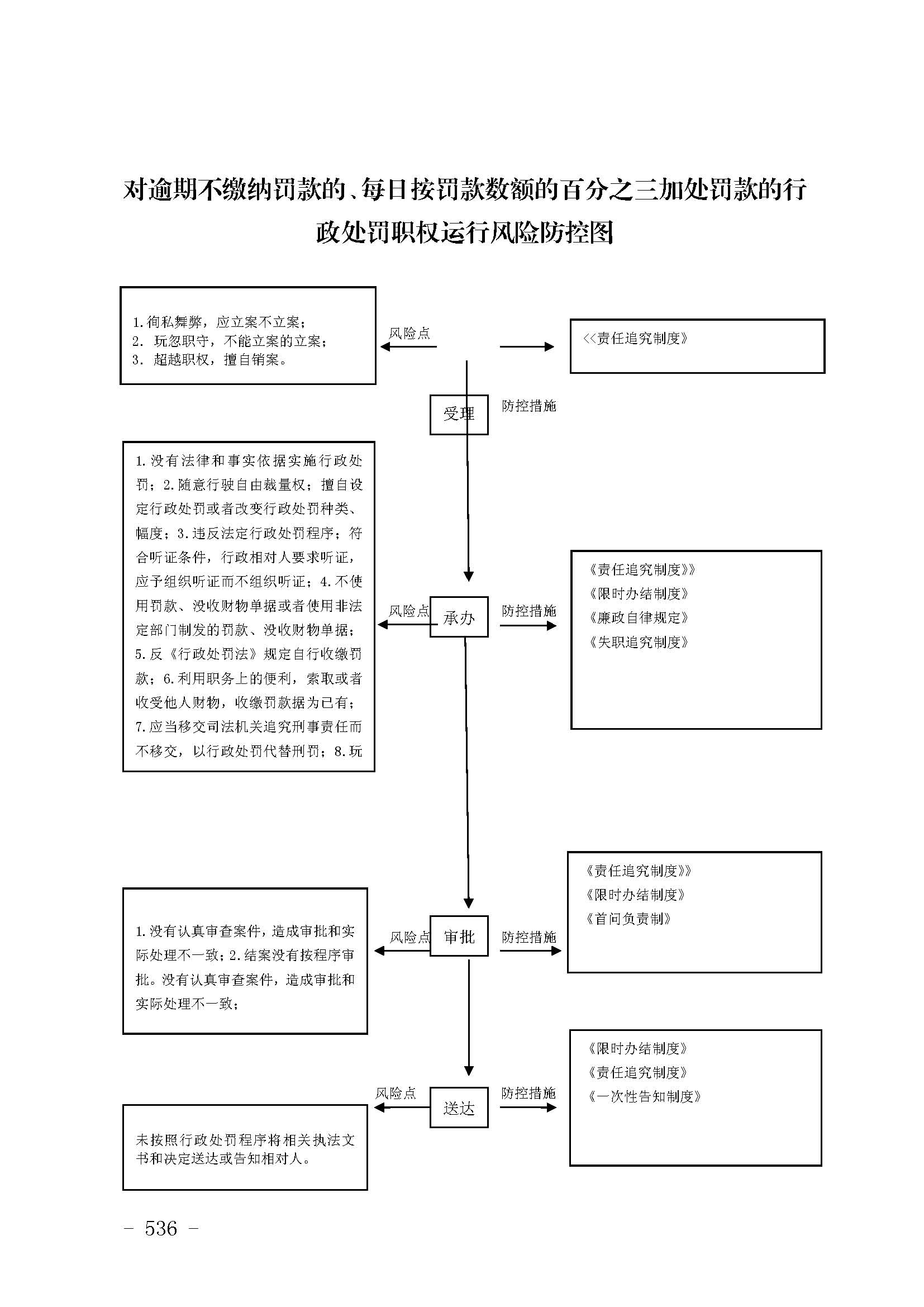 13262港澳龙门客栈