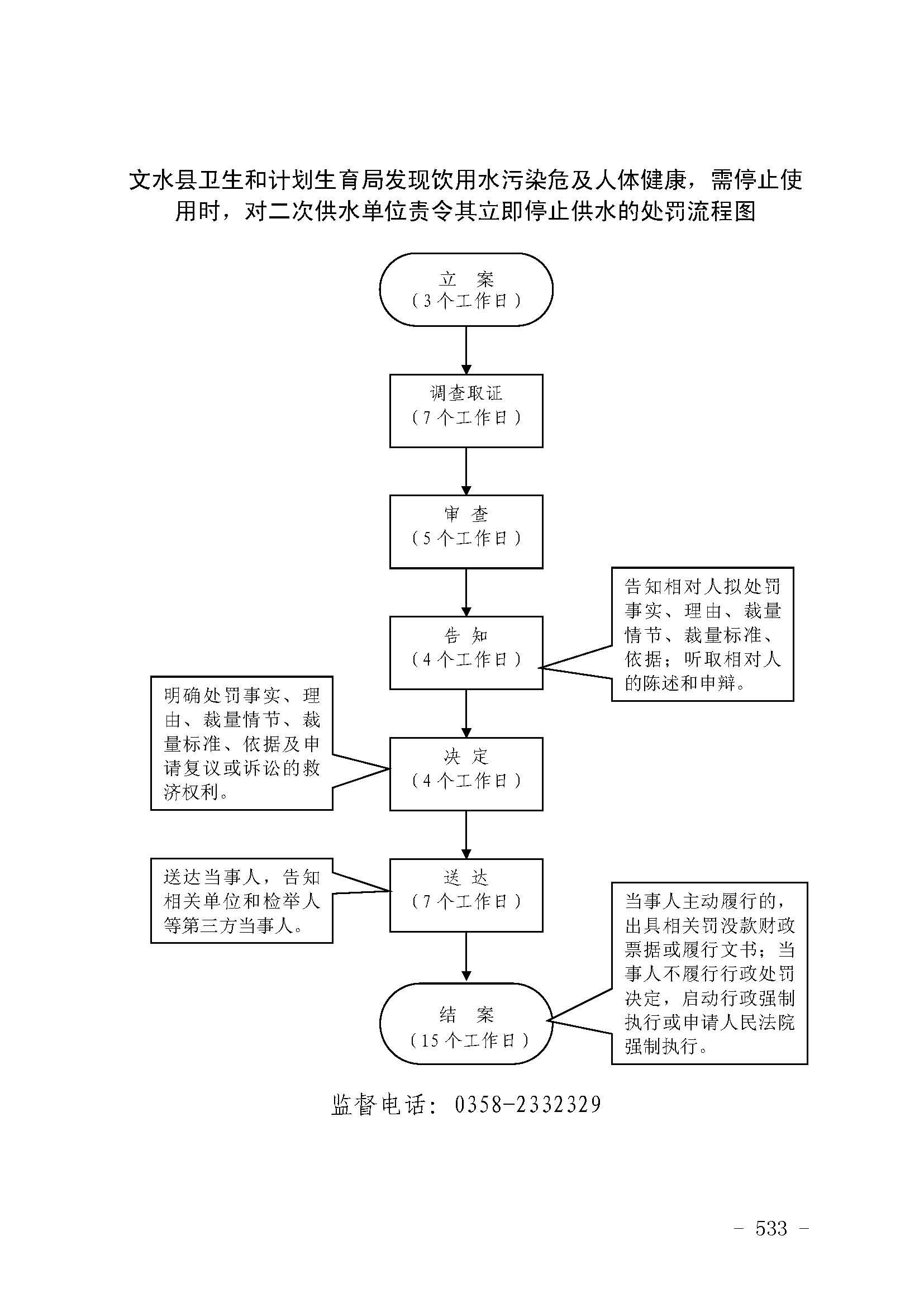 13262港澳龙门客栈