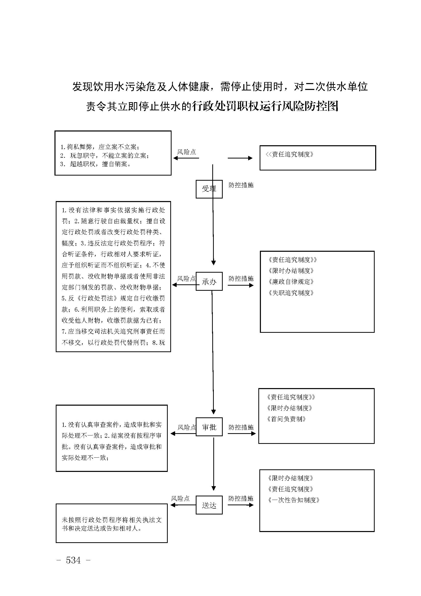 13262港澳龙门客栈
