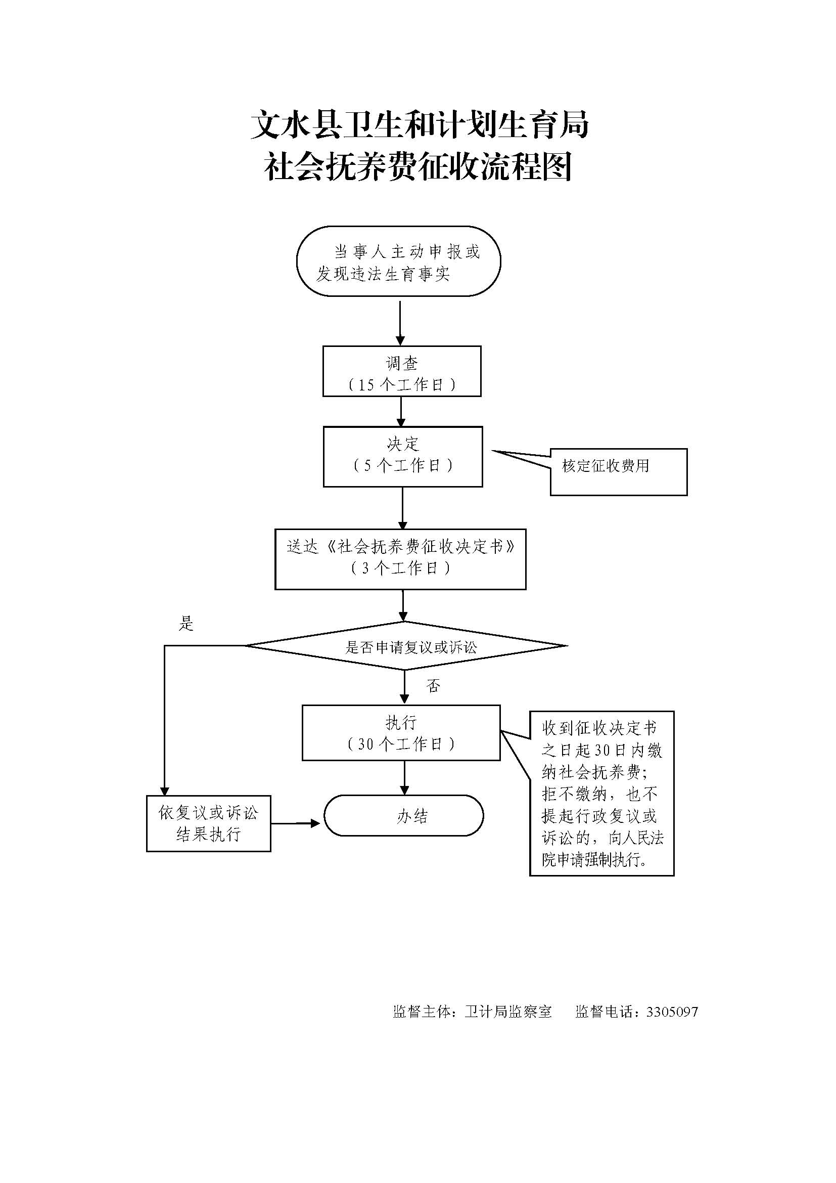 13262港澳龙门客栈