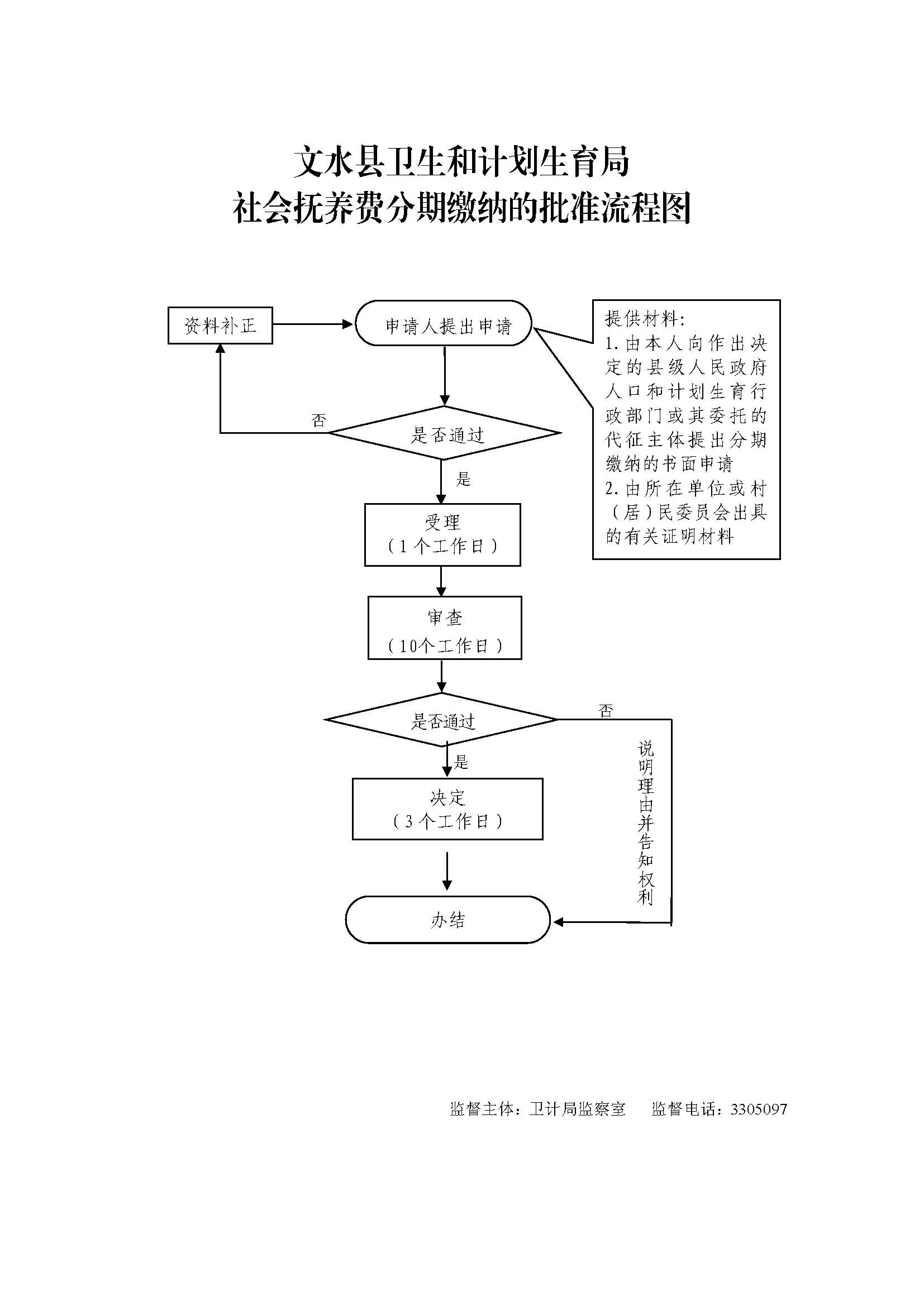 13262港澳龙门客栈