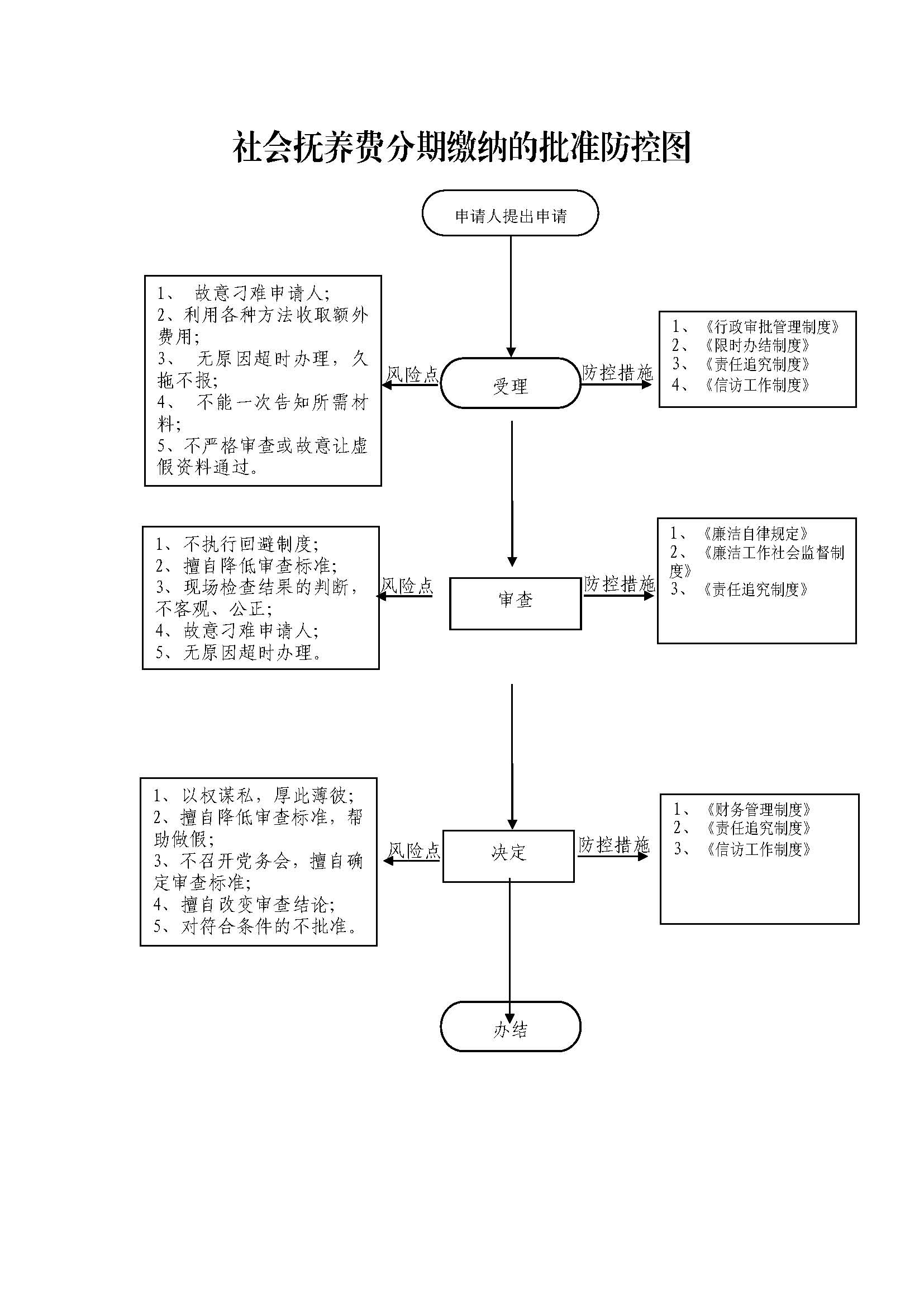 13262港澳龙门客栈