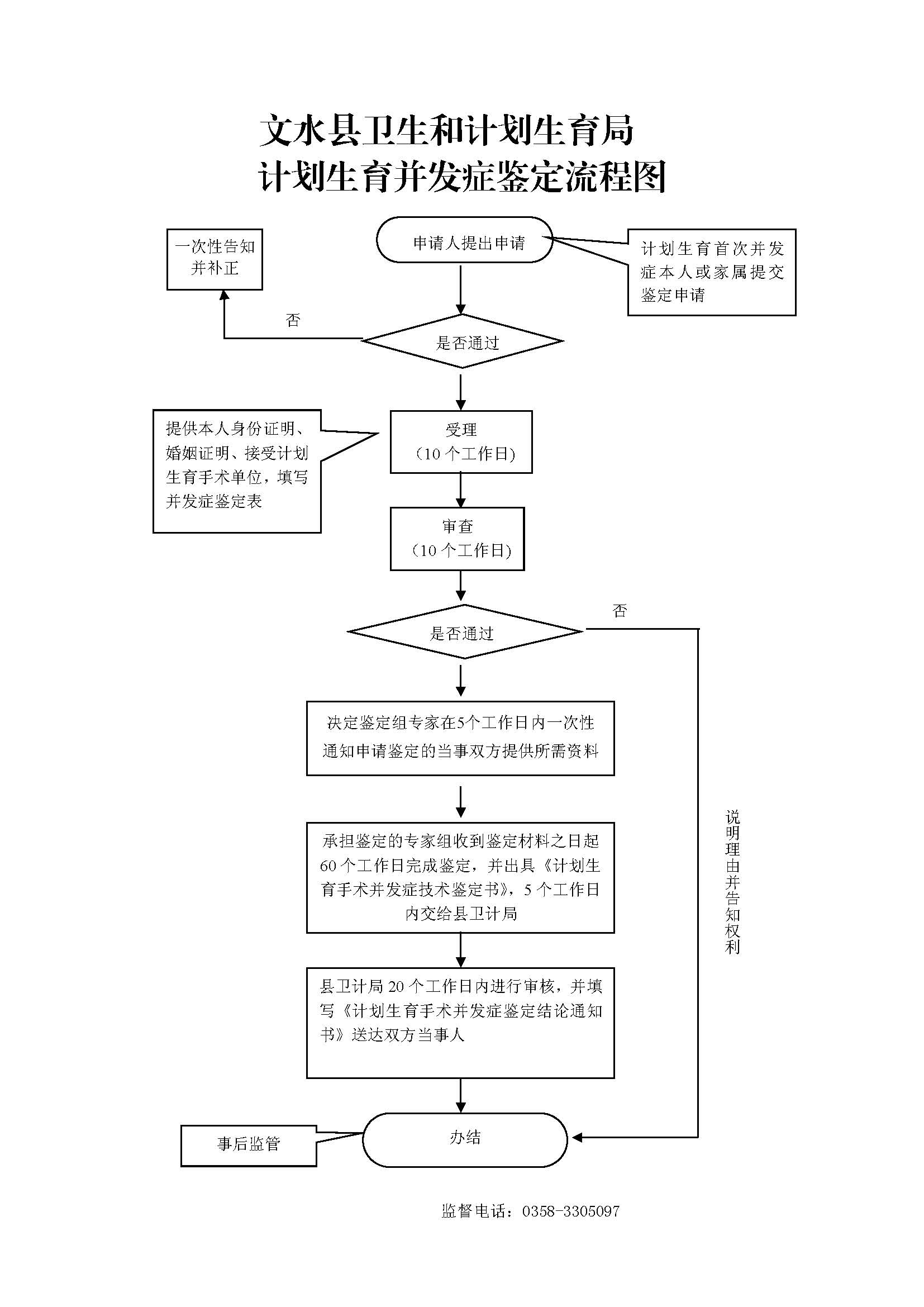 13262港澳龙门客栈