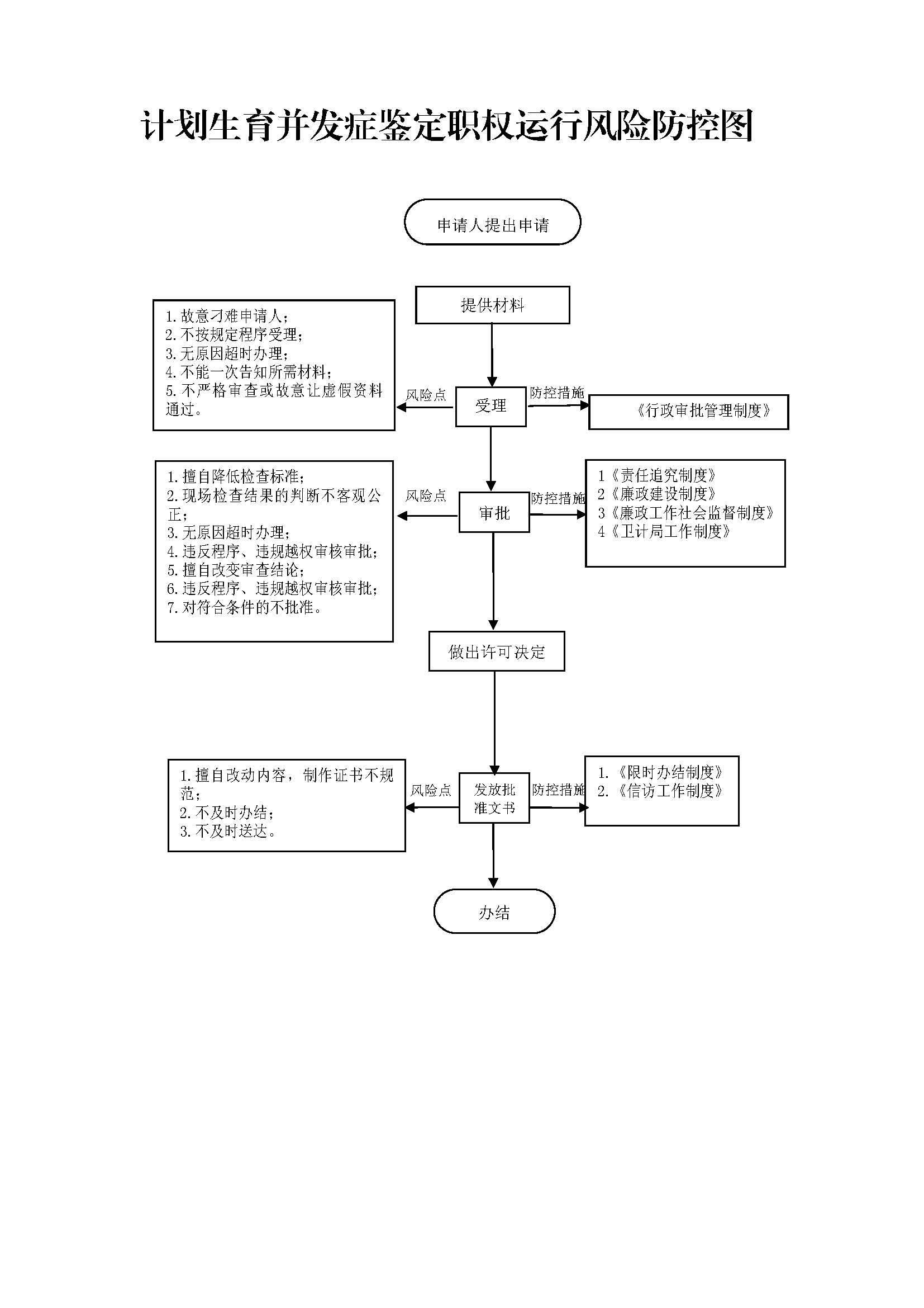 13262港澳龙门客栈