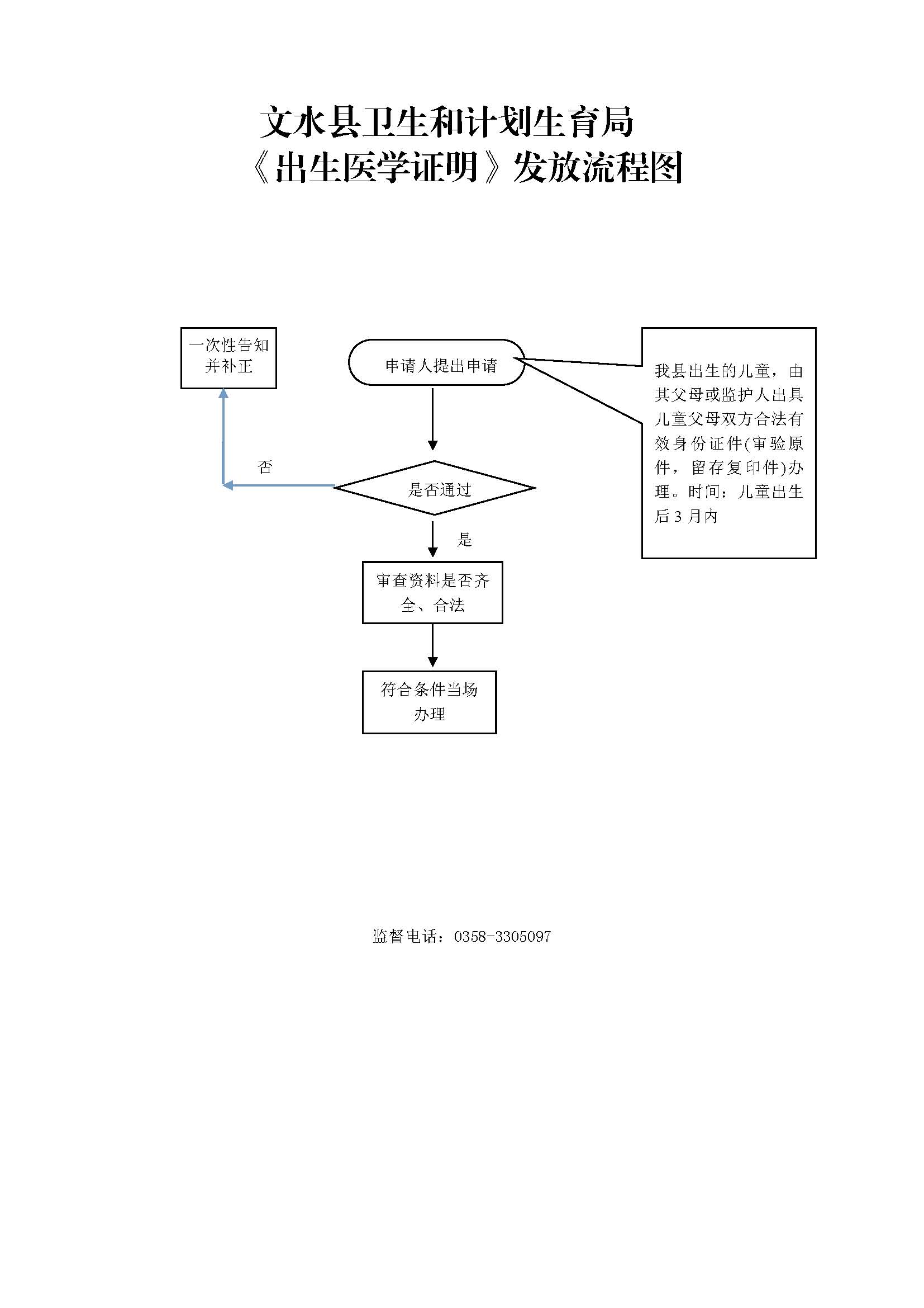 13262港澳龙门客栈
