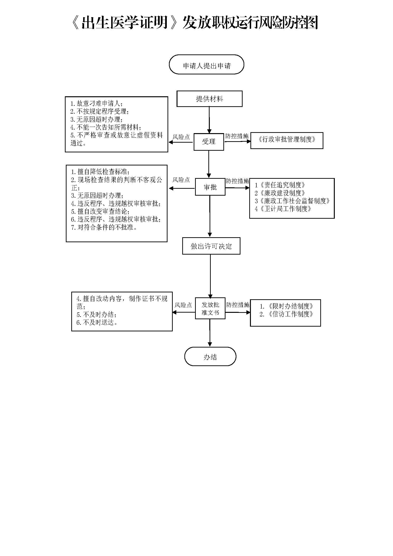 13262港澳龙门客栈