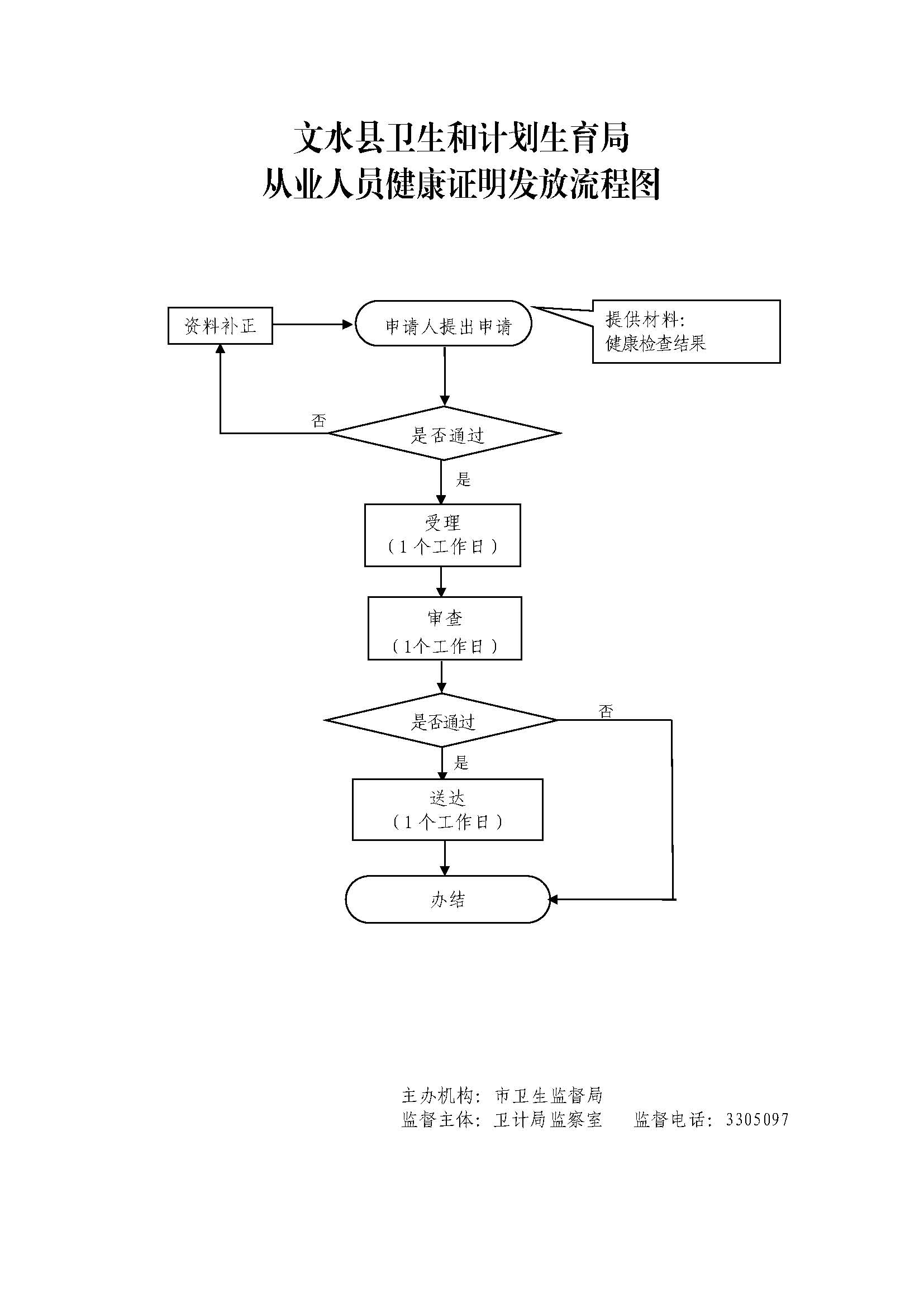 13262港澳龙门客栈