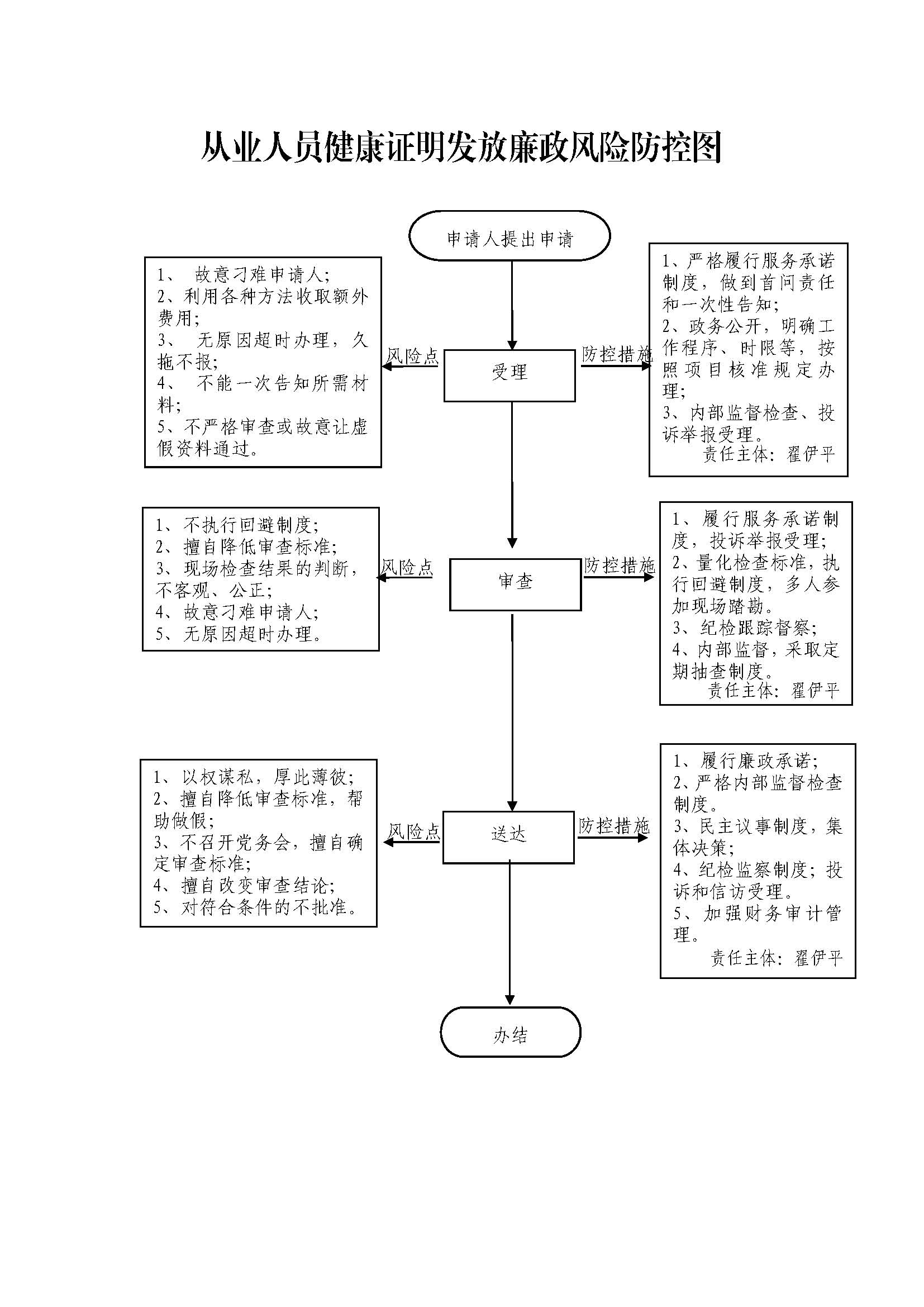 13262港澳龙门客栈