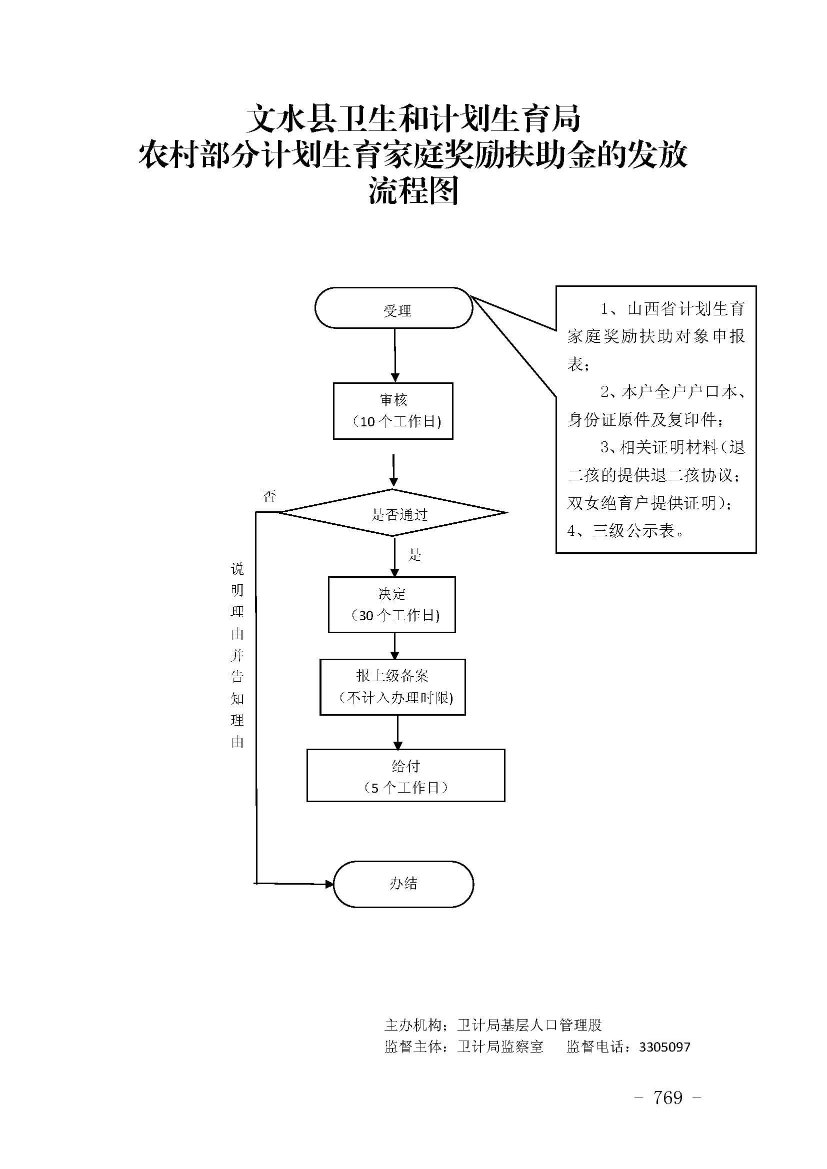 13262港澳龙门客栈