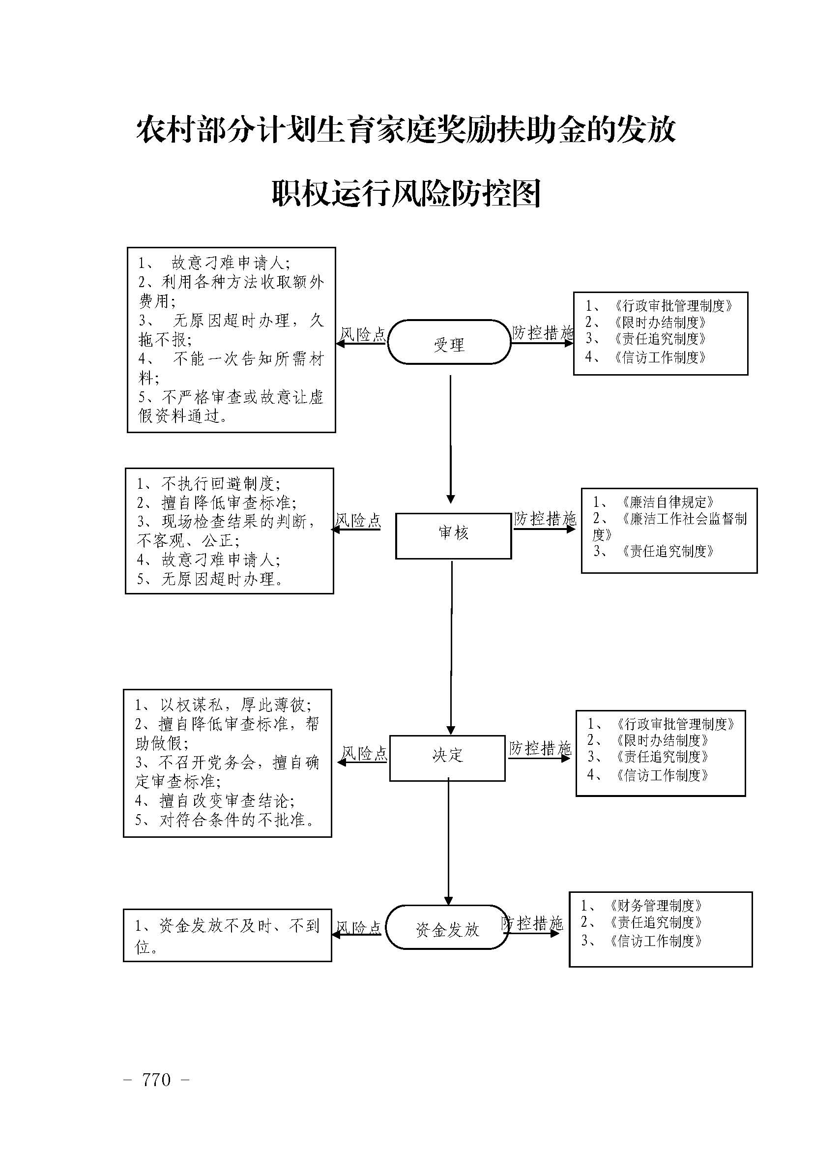 13262港澳龙门客栈