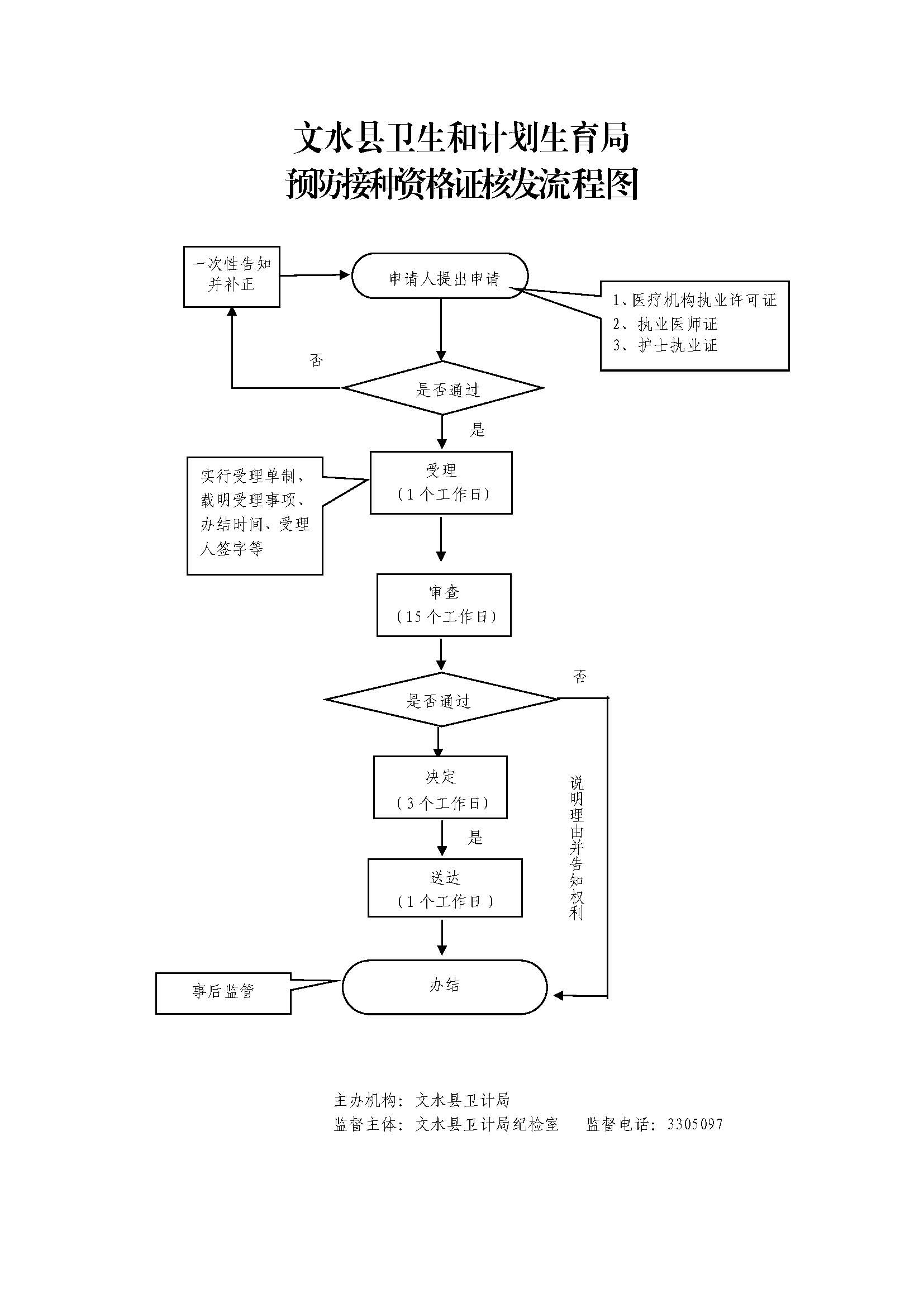 13262港澳龙门客栈