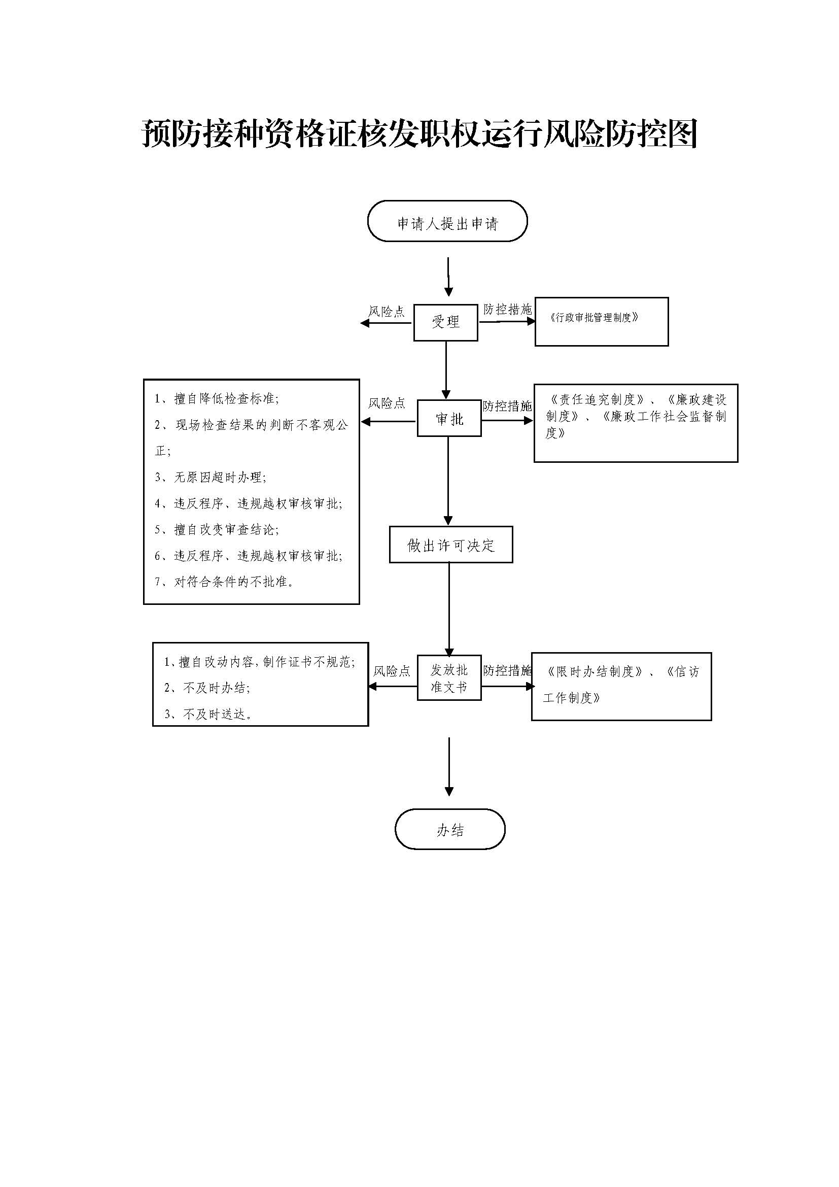 13262港澳龙门客栈