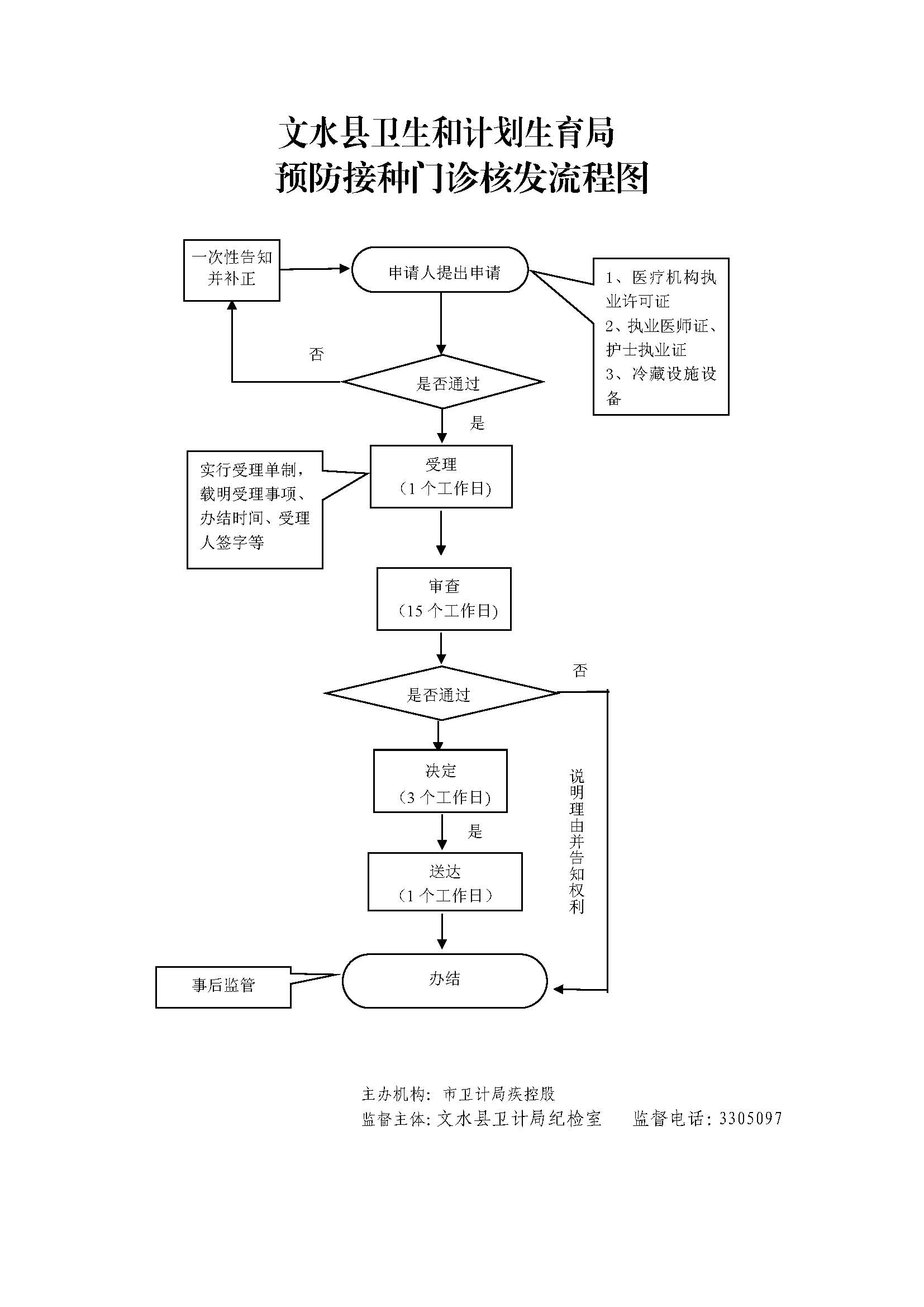13262港澳龙门客栈
