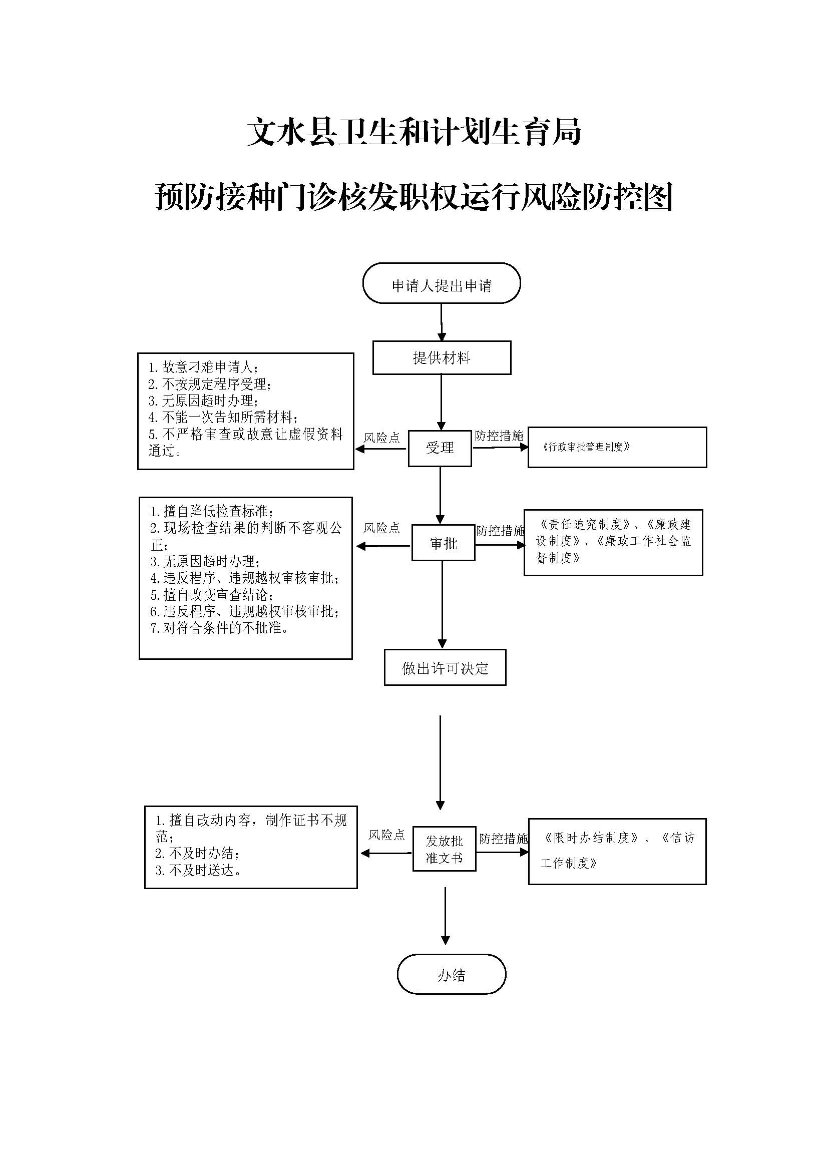 13262港澳龙门客栈