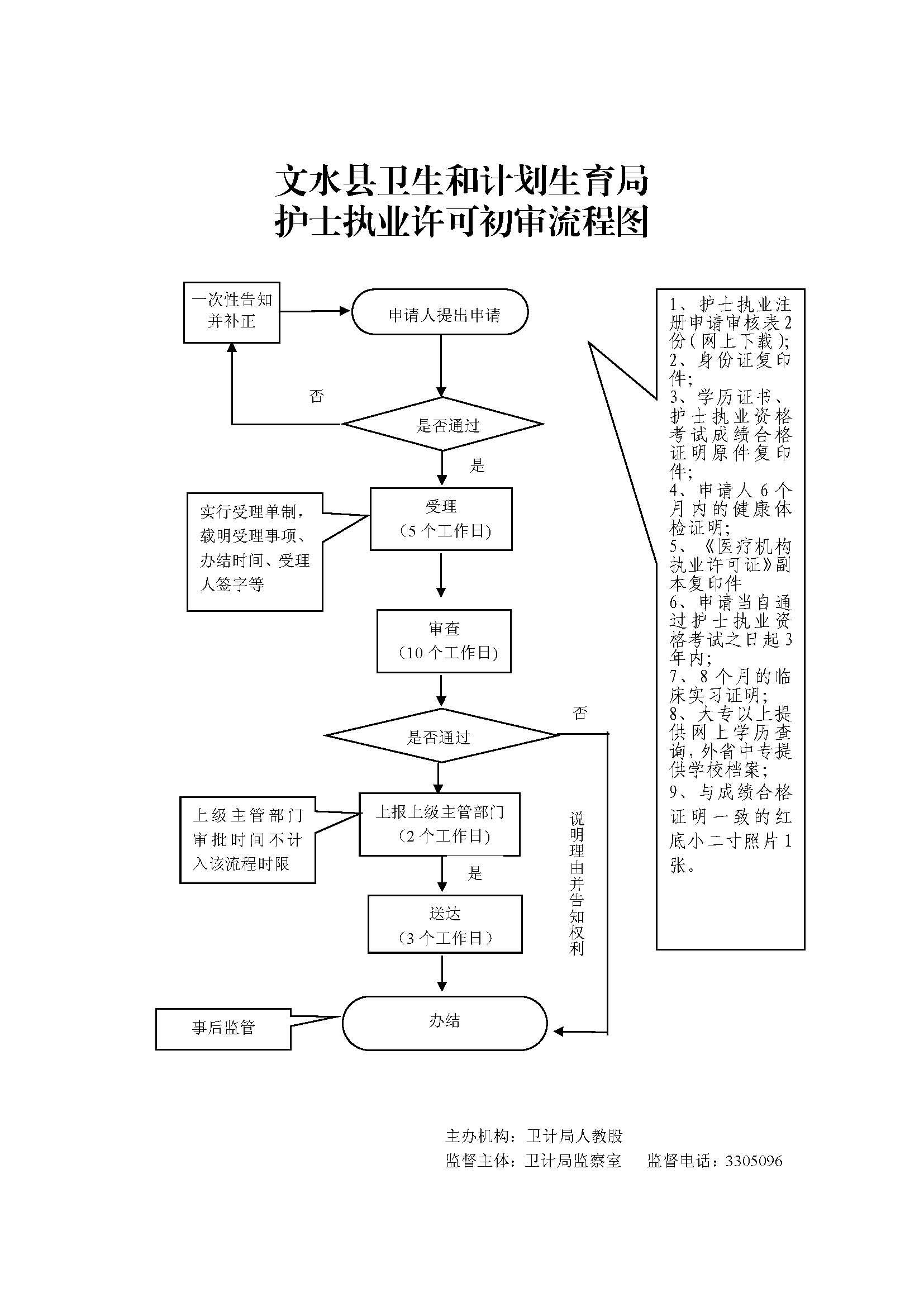 13262港澳龙门客栈