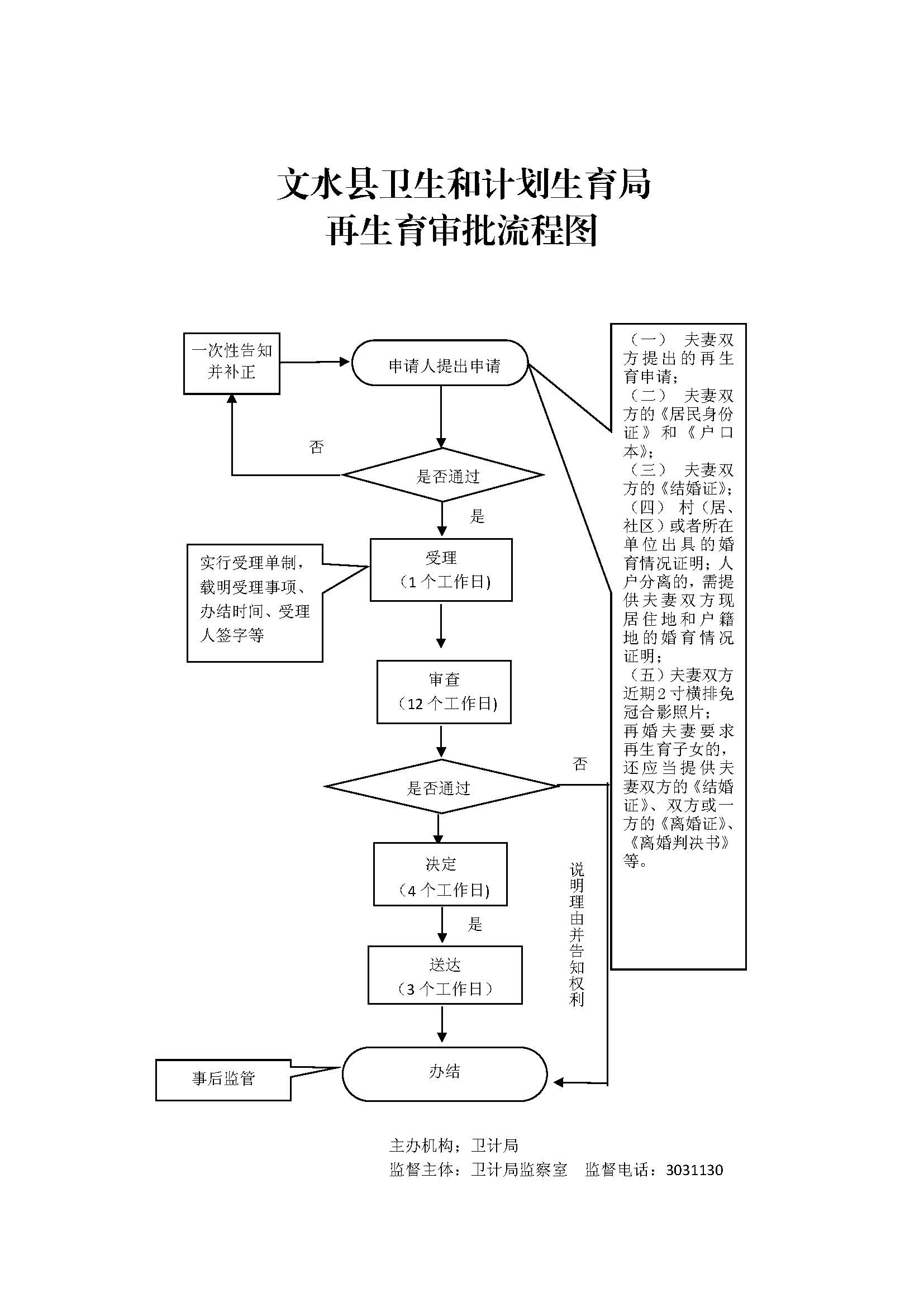 13262港澳龙门客栈