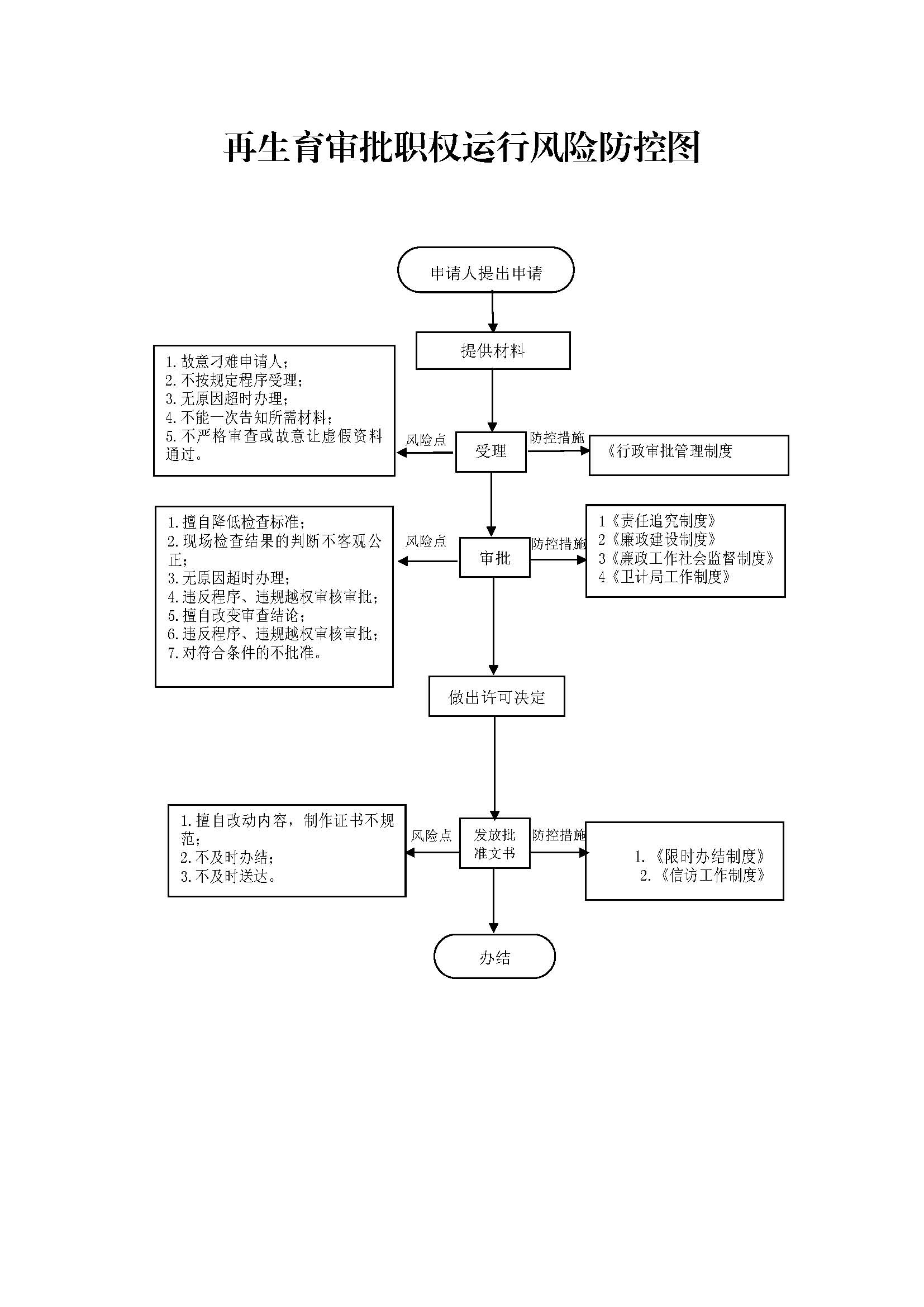 13262港澳龙门客栈