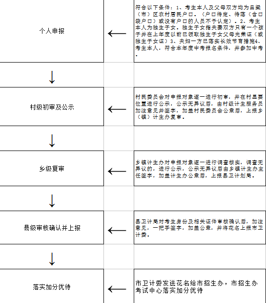 13262港澳龙门客栈