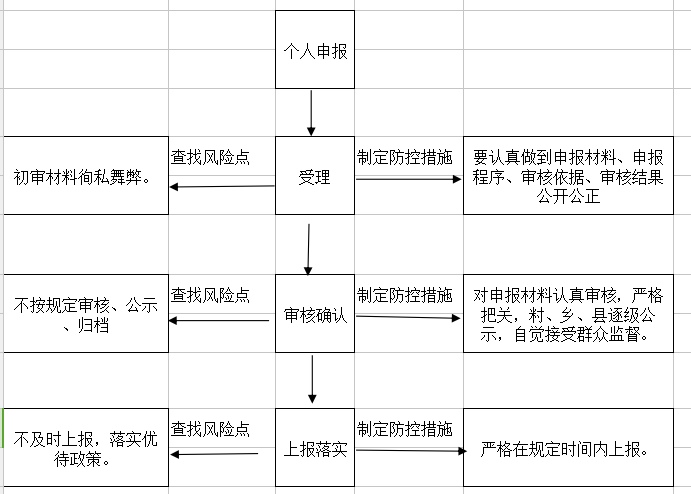 13262港澳龙门客栈