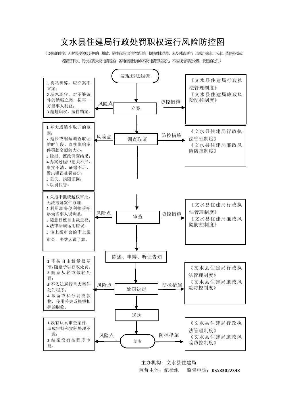 13262港澳龙门客栈