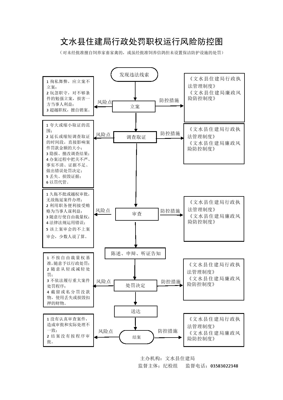 13262港澳龙门客栈