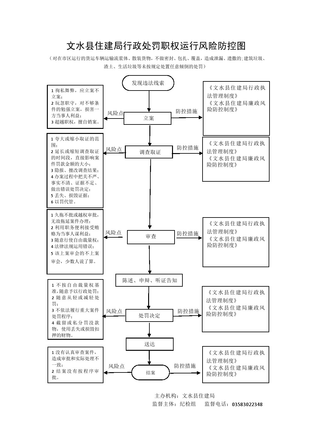 13262港澳龙门客栈