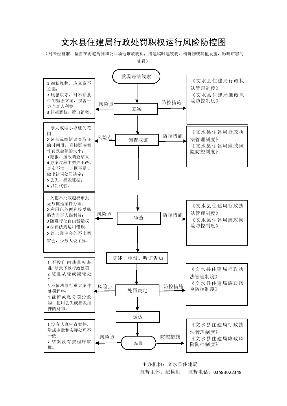 13262港澳龙门客栈