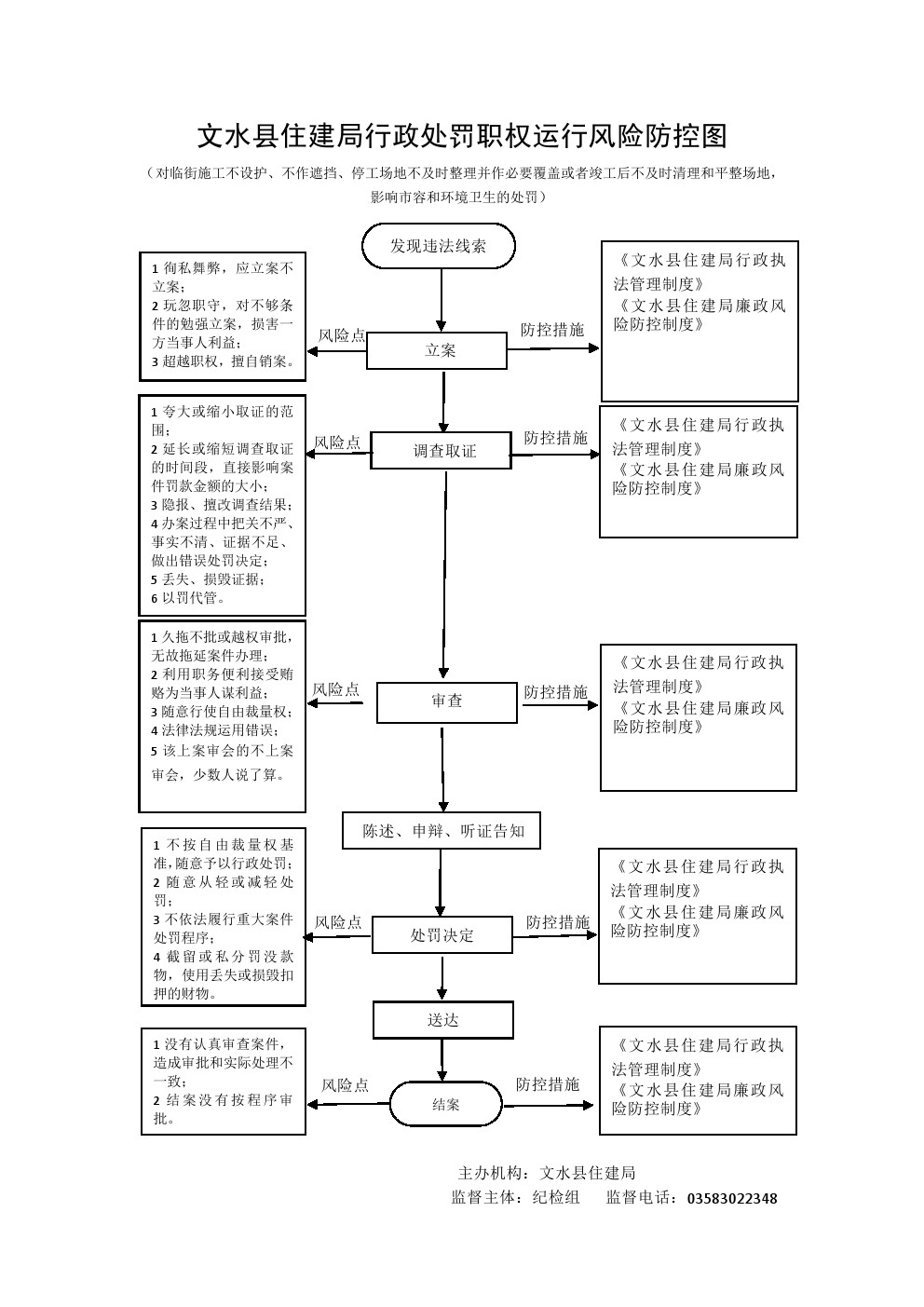 13262港澳龙门客栈