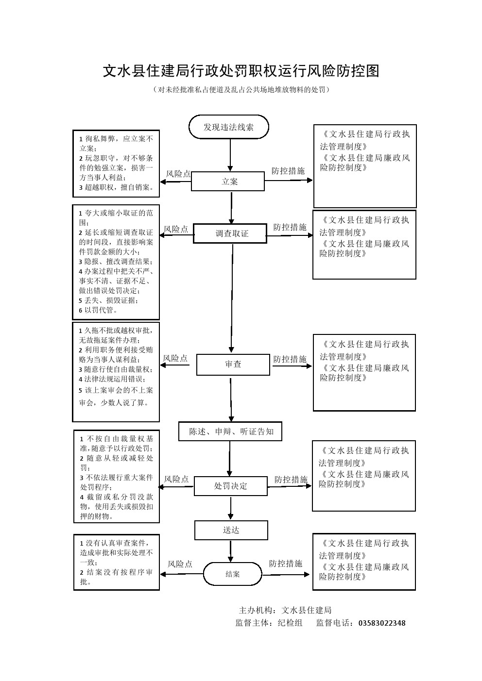 13262港澳龙门客栈
