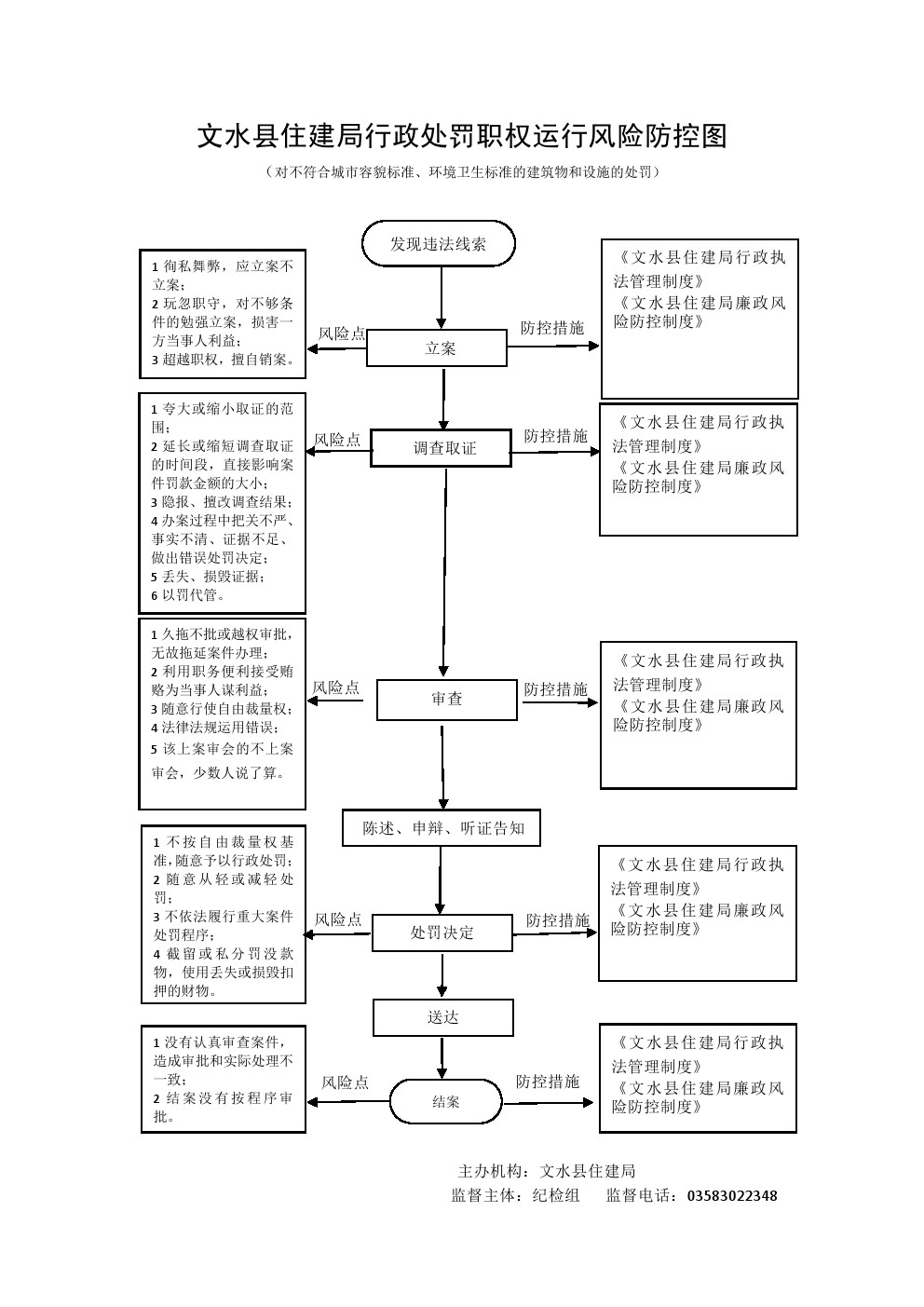 13262港澳龙门客栈
