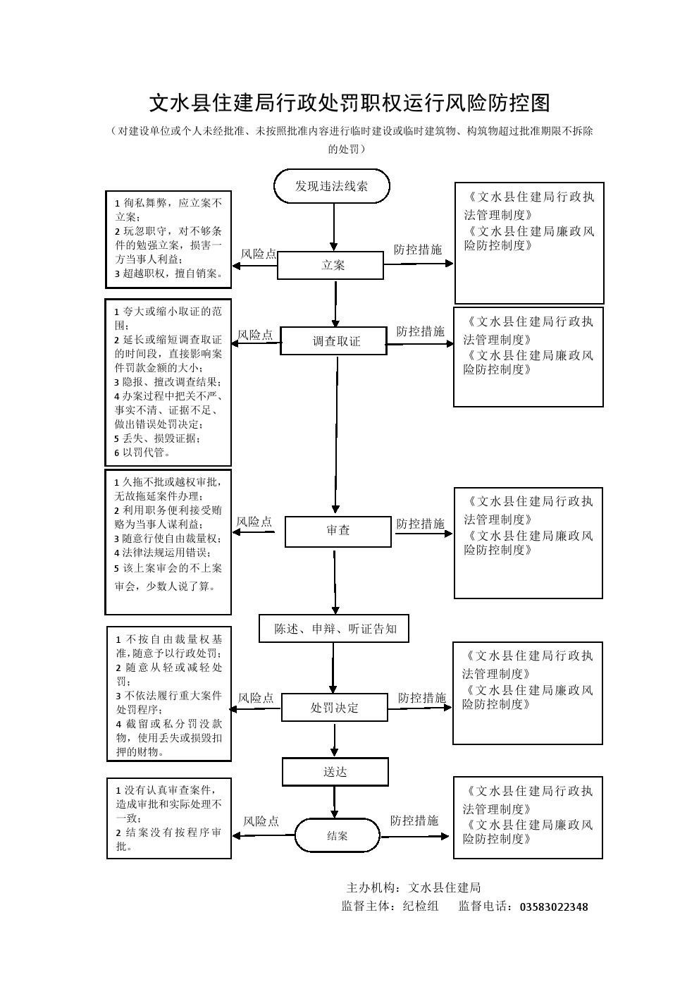 13262港澳龙门客栈