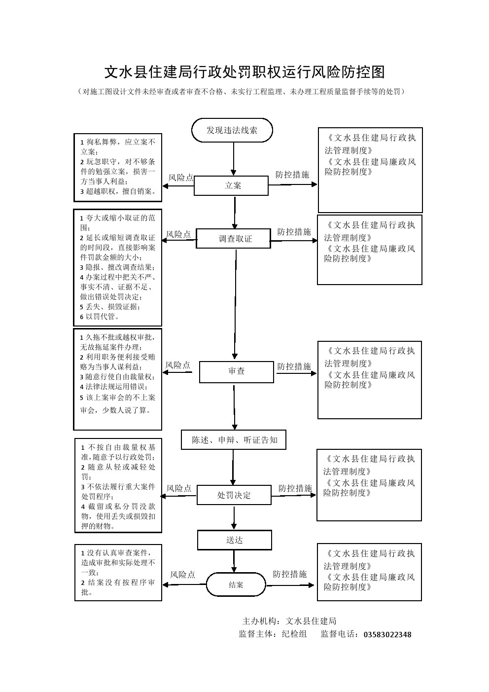 13262港澳龙门客栈