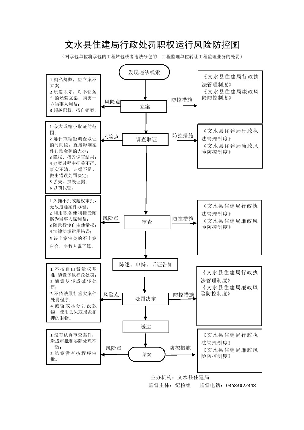 13262港澳龙门客栈
