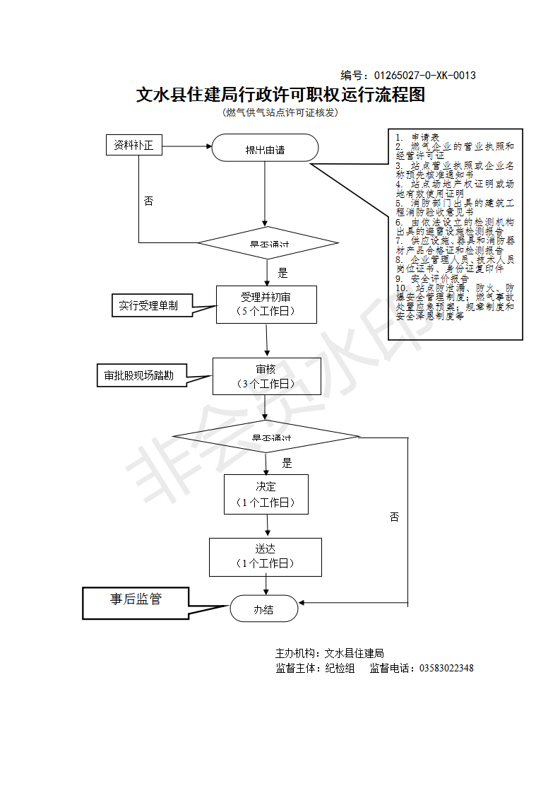 13262港澳龙门客栈