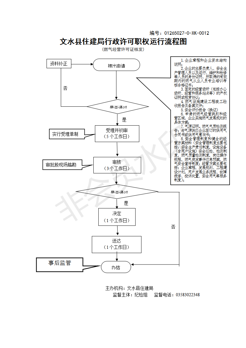 13262港澳龙门客栈