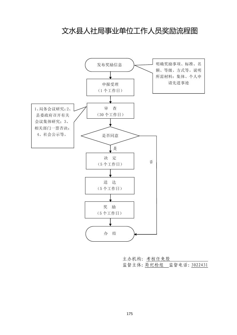 13262港澳龙门客栈