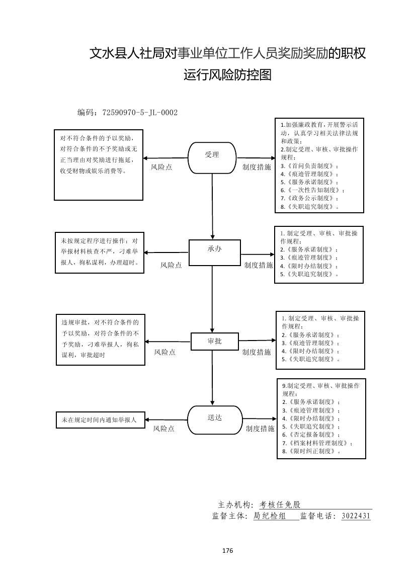 13262港澳龙门客栈