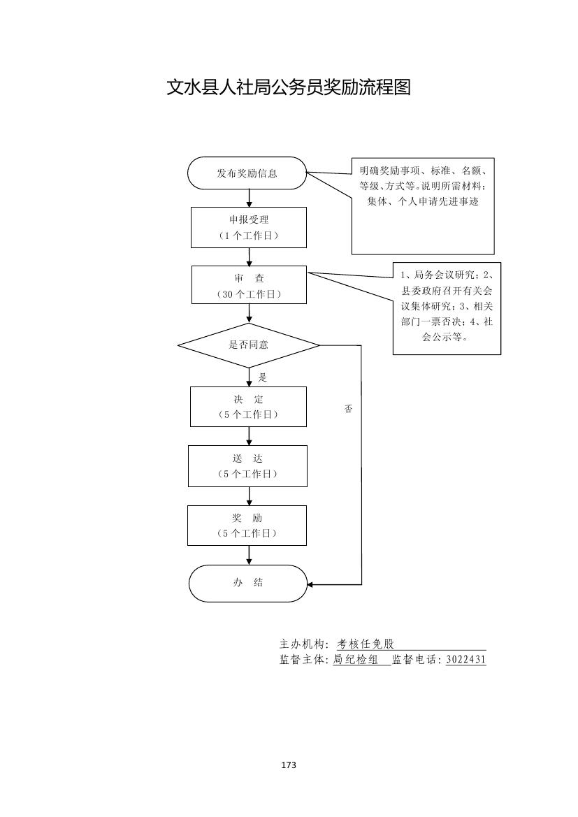 13262港澳龙门客栈
