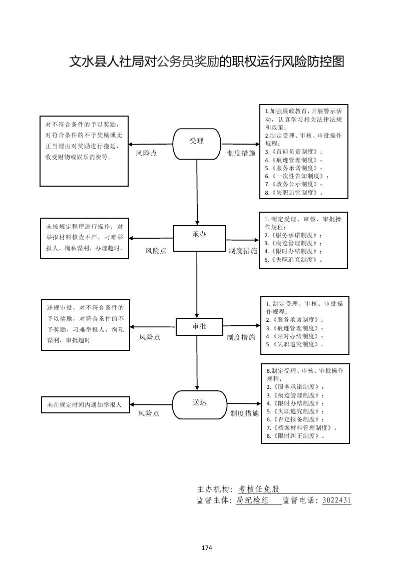 13262港澳龙门客栈