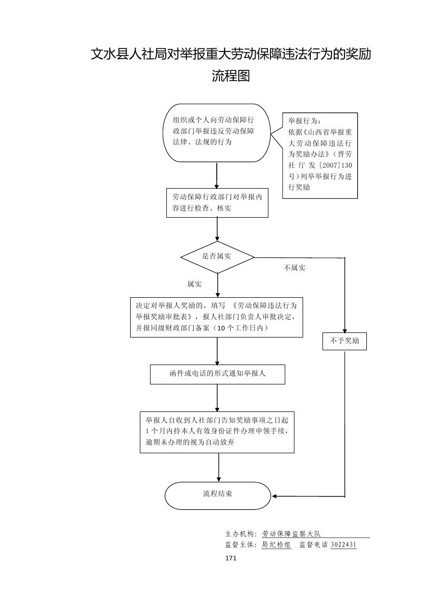 13262港澳龙门客栈