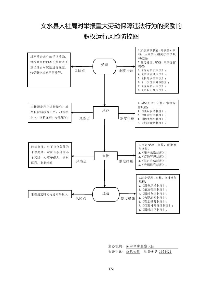 13262港澳龙门客栈